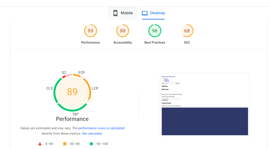 Website Speed Score